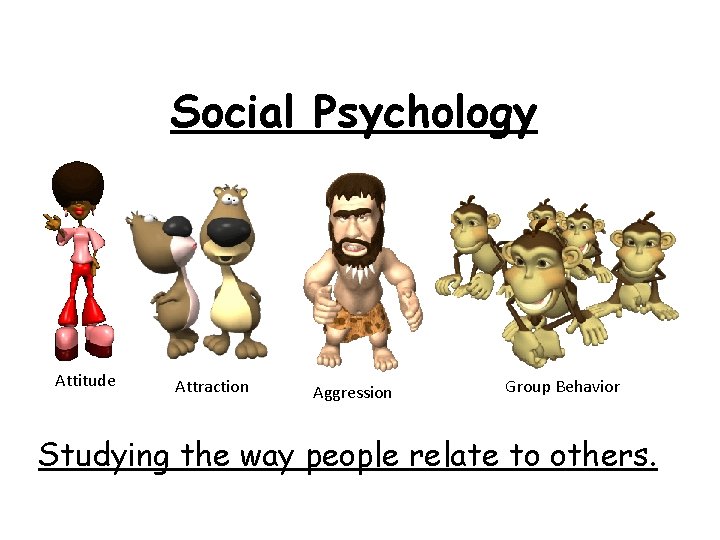 Social Psychology Attitude Attraction Aggression Group Behavior Studying the way people relate to others.