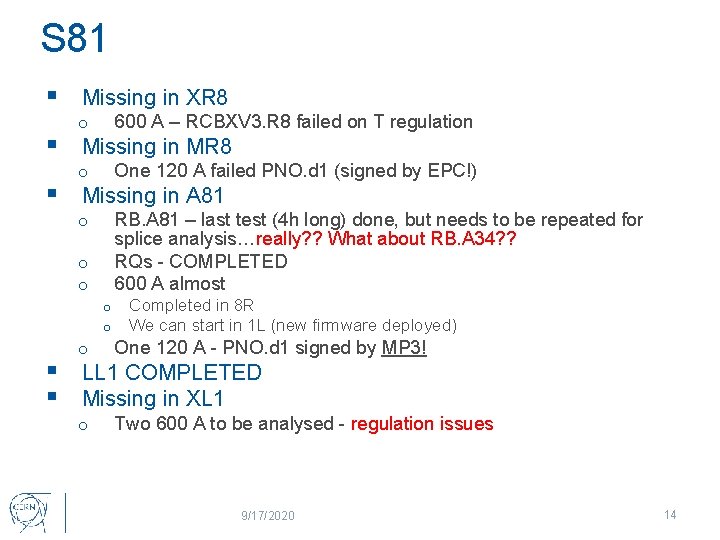 S 81 § Missing in XR 8 o 600 A – RCBXV 3. R