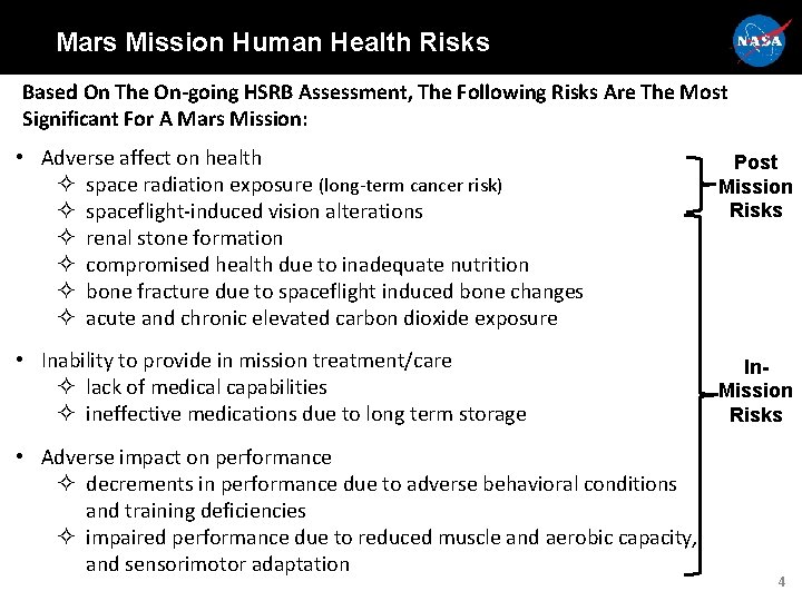 Mars Mission Human Health Risks Based On The On-going HSRB Assessment, The Following Risks