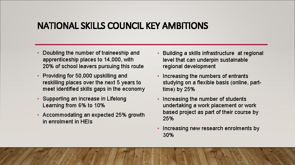 NATIONAL SKILLS COUNCIL KEY AMBITIONS • Doubling the number of traineeship and apprenticeship places NATIONAL SKILLS COUNCIL KEY AMBITIONS • Doubling the number of traineeship and apprenticeship places