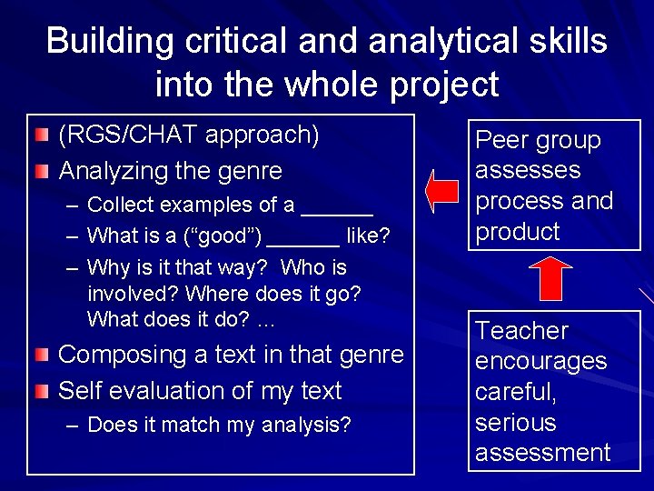 Building critical and analytical skills into the whole project (RGS/CHAT approach) Analyzing the genre