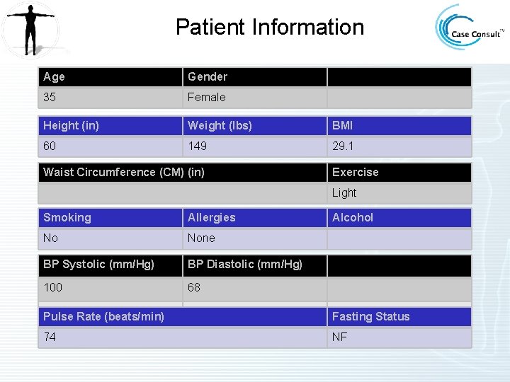 Patient Information Age Gender 35 Female Height (in) Weight (lbs) BMI 60 149 29. Patient Information Age Gender 35 Female Height (in) Weight (lbs) BMI 60 149 29.