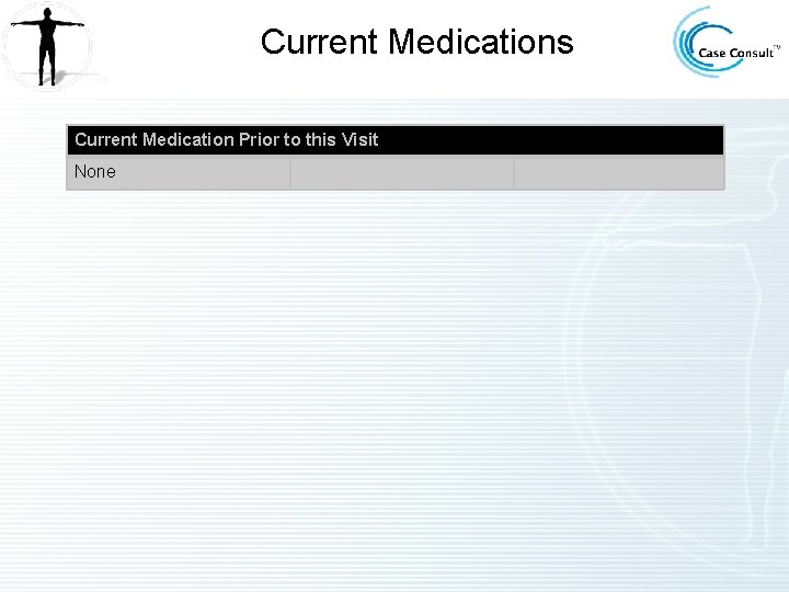 Current Medications Current Medication Prior to this Visit None Current Medications Current Medication Prior to this Visit None