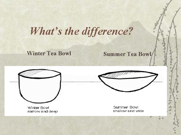 What’s the difference? Winter Tea Bowl Summer Tea Bowl What’s the difference? Winter Tea Bowl Summer Tea Bowl