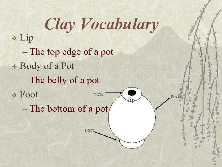 Clay Vocabulary Lip – The top edge of a pot v Body of a Clay Vocabulary Lip – The top edge of a pot v Body of a