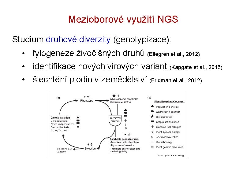 Mezioborové využití NGS Studium druhové diverzity (genotypizace): • fylogeneze živočišných druhů (Ellegren et al.