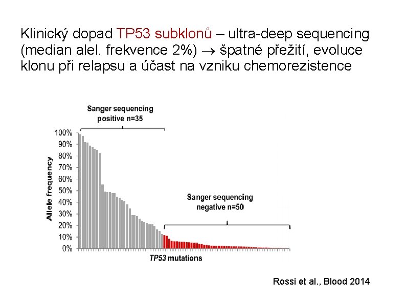 Klinický dopad TP 53 subklonů – ultra-deep sequencing (median alel. frekvence 2%) špatné přežití,