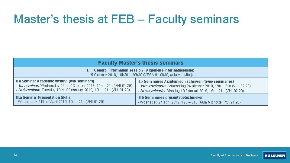 Master’s thesis at FEB – Faculty seminars Faculty Master’s thesis seminars I. General Information