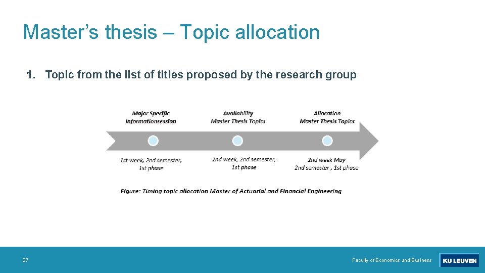 Master’s thesis – Topic allocation 1. Topic from the list of titles proposed by