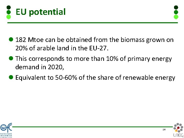 EU potential l 182 Mtoe can be obtained from the biomass grown on 20%