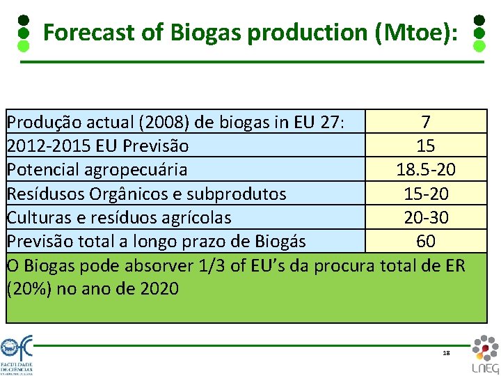 Forecast of Biogas production (Mtoe): Produção actual (2008) de biogas in EU 27: 7