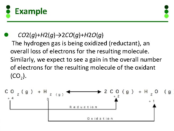 Example l CO 2(g)+H 2(g)→ 2 CO(g)+H 2 O(g) The hydrogen gas is being