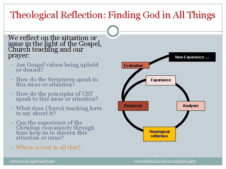 Theological Reflection: Finding God in All Things We reflect on the situation or issue