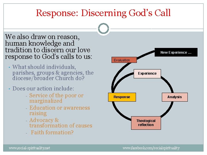 Response: Discerning God’s Call We also draw on reason, human knowledge and tradition to