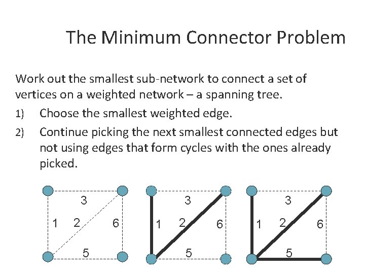 The Minimum Connector Problem Work out the smallest sub-network to connect a set of