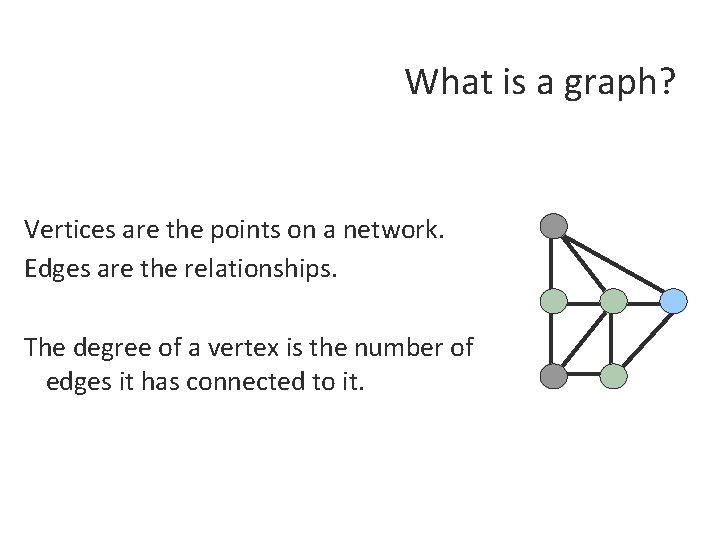 What is a graph? Vertices are the points on a network. Edges are the