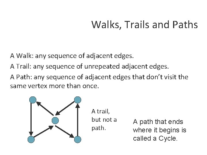 Walks, Trails and Paths A Walk: any sequence of adjacent edges. A Trail: any