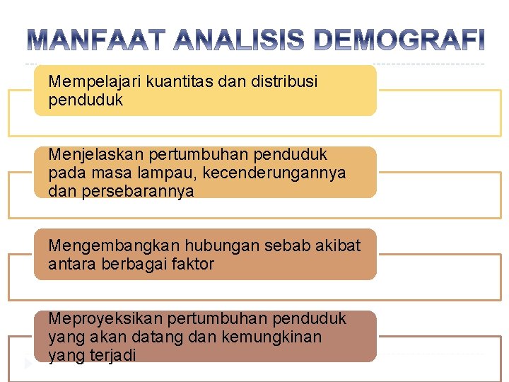 Mempelajari kuantitas dan distribusi penduduk Menjelaskan pertumbuhan penduduk pada masa lampau, kecenderungannya dan persebarannya Mempelajari kuantitas dan distribusi penduduk Menjelaskan pertumbuhan penduduk pada masa lampau, kecenderungannya dan persebarannya