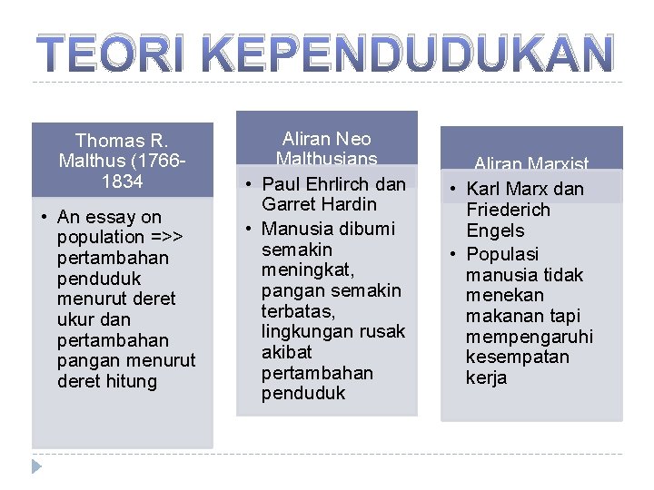 TEORI KEPENDUDUKAN Thomas R. Malthus (17661834 • An essay on population =>> pertambahan penduduk TEORI KEPENDUDUKAN Thomas R. Malthus (17661834 • An essay on population =>> pertambahan penduduk