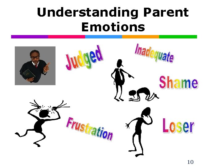 Understanding Parent Emotions 10 