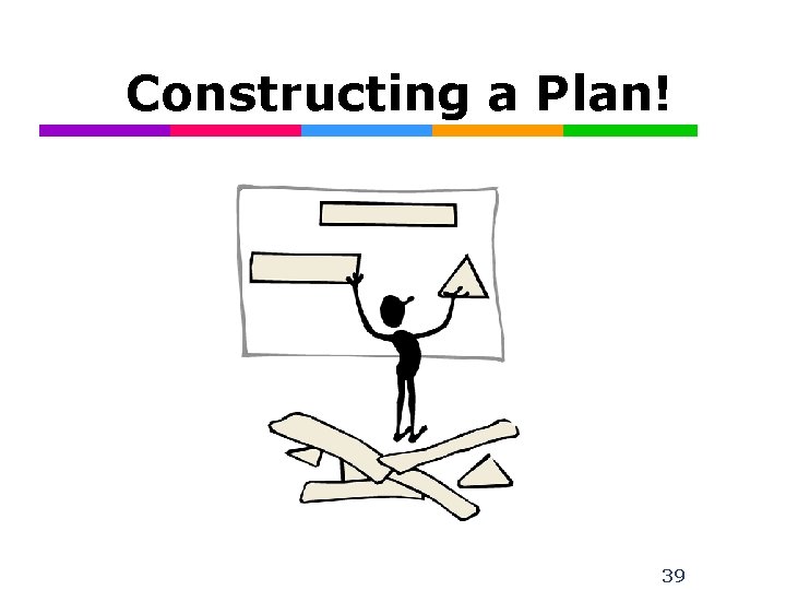 Constructing a Plan! 39 