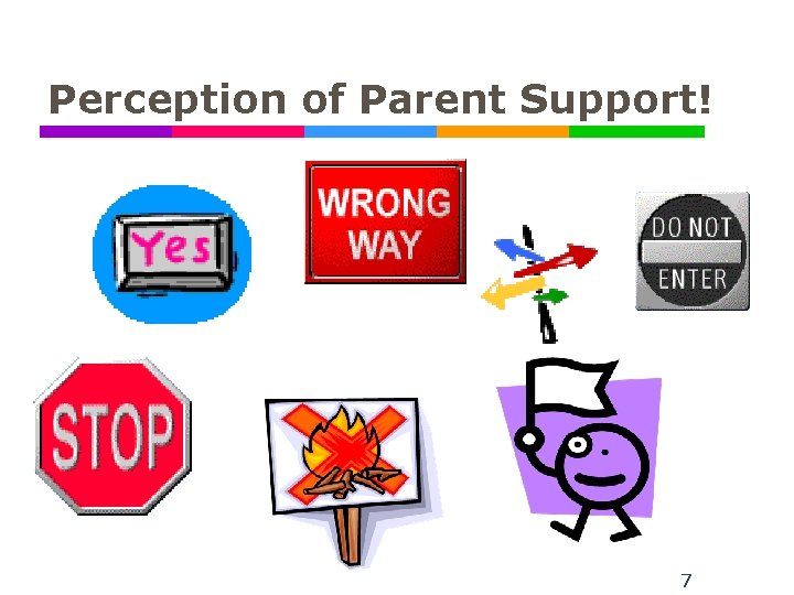 Perception of Parent Support! 7 