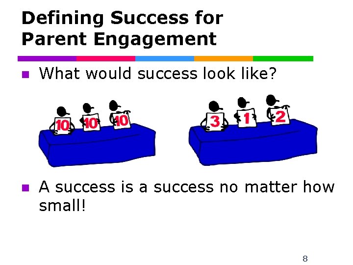 Defining Success for Parent Engagement n What would success look like? n A success