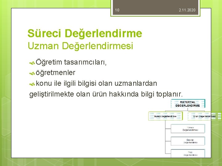 10 2. 11. 2020 Süreci Değerlendirme Uzman Değerlendirmesi Öğretim tasarımcıları, öğretmenler konu ile ilgili