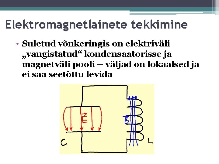 Elektromagnetlainete tekkimine • Suletud võnkeringis on elektriväli „vangistatud“ kondensaatorisse ja magnetväli pooli – väljad