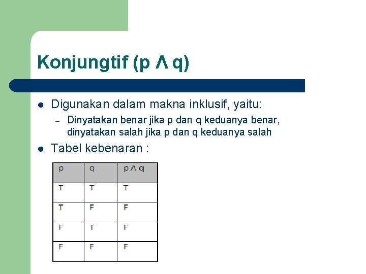 Konjungtif (p Λ q) l Digunakan dalam makna inklusif, yaitu: – l Dinyatakan benar