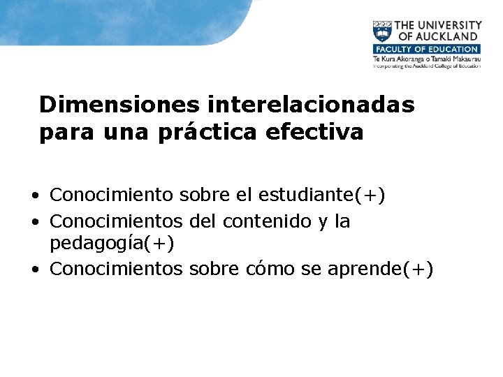 Dimensiones interelacionadas para una práctica efectiva • Conocimiento sobre el estudiante(+) • Conocimientos del