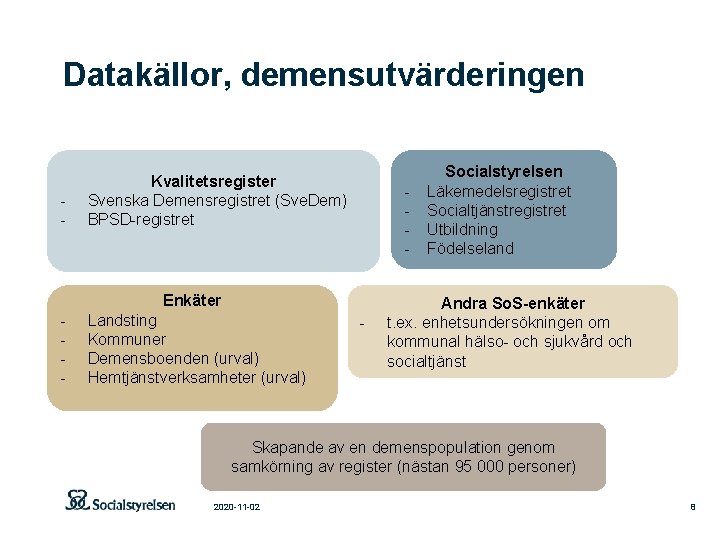 Datakällor, demensutvärderingen - Kvalitetsregister Svenska Demensregistret (Sve. Dem) BPSD-registret - Enkäter - Landsting Kommuner