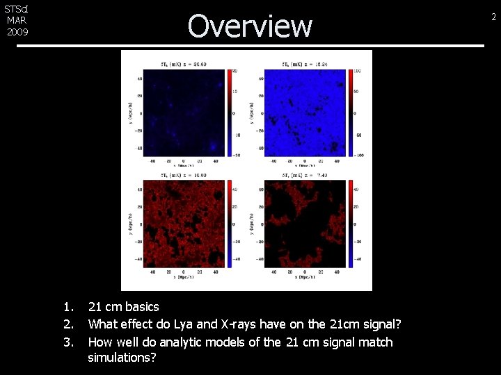 STSc. I MAR 2009 Overview 1. 2. 3. 21 cm basics What effect do