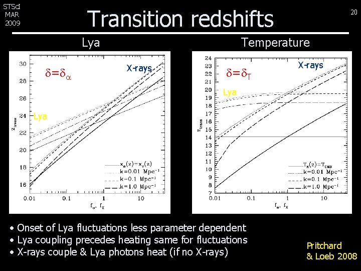 STSc. I MAR 2009 Transition redshifts Lya = 20 Temperature X-rays = T X-rays