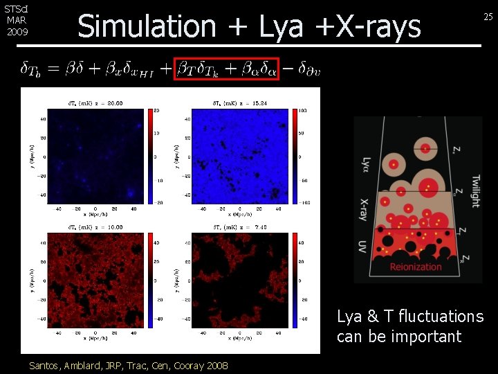 STSc. I MAR 2009 Simulation + Lya +X-rays Lya & T fluctuations can be