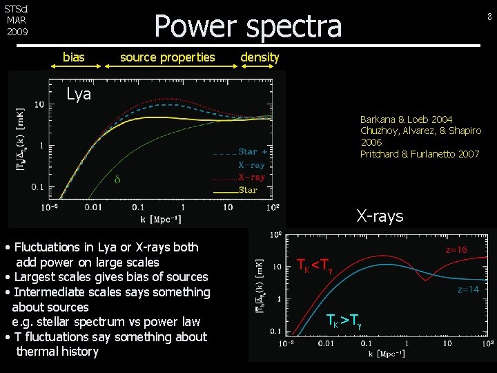 STSc. I MAR 2009 Power spectra bias source properties 8 density Lya Barkana &