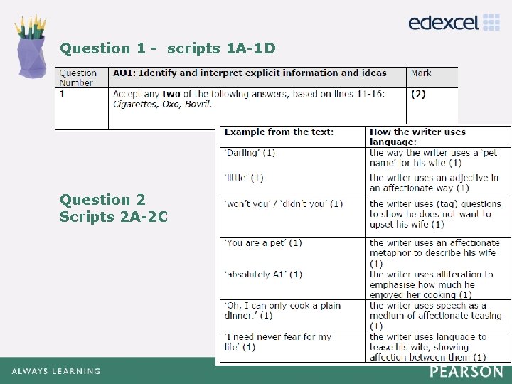 Question 1 - scripts 1 A-1 D Click to edit Master title style •