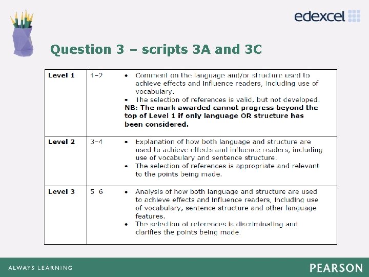 Click to 3 edit Master title Question – scripts 3 A and 3 C