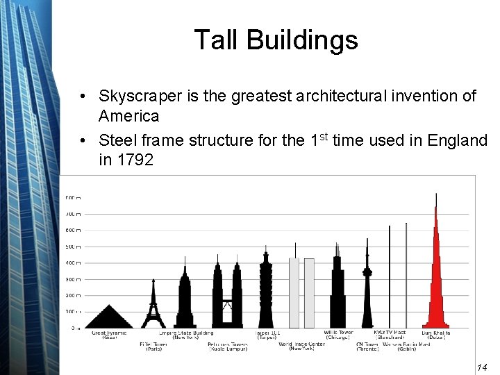 Tall Buildings • Skyscraper is the greatest architectural invention of America • Steel frame