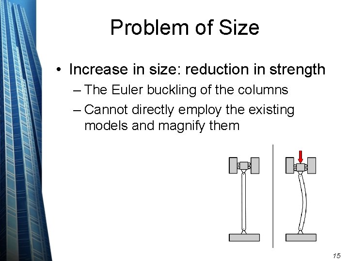 Problem of Size • Increase in size: reduction in strength – The Euler buckling