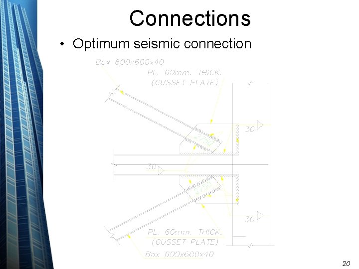 Connections • Optimum seismic connection 20 