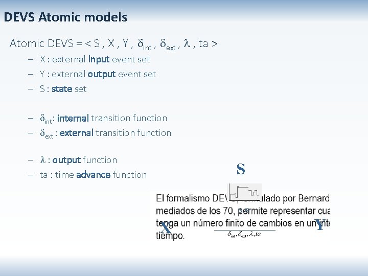 DEVS Atomic models Atomic DEVS = < S , X , Y , int