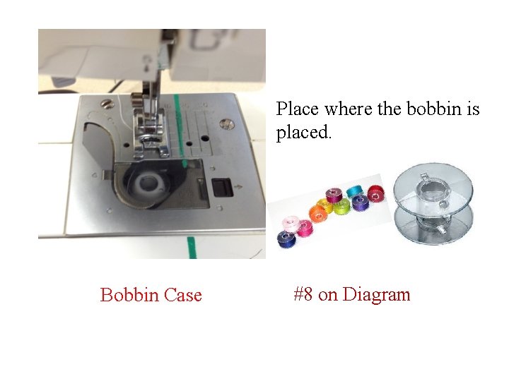 Place where the bobbin is placed. Bobbin Case #8 on Diagram 