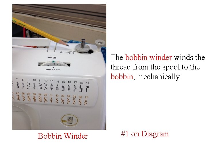 The bobbin winder winds the thread from the spool to the bobbin, mechanically. Bobbin