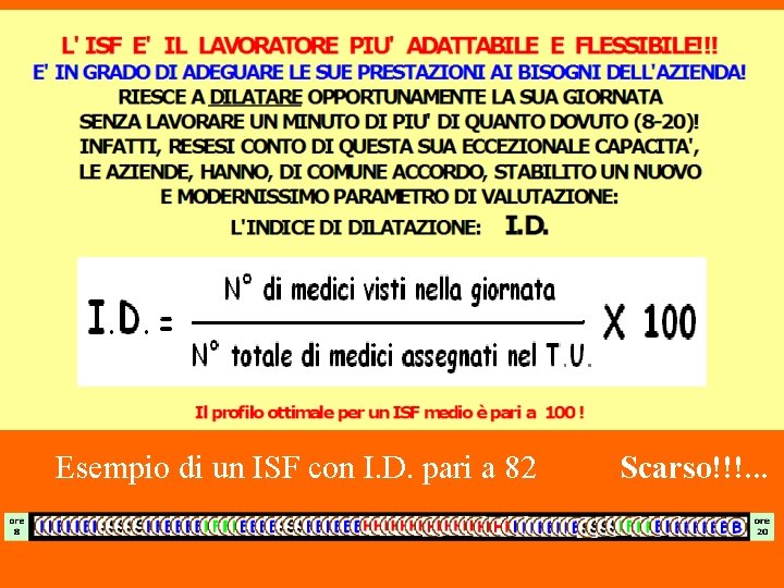 Esempio di un ISF con I. D. pari a 82 Scarso!!!. . . 