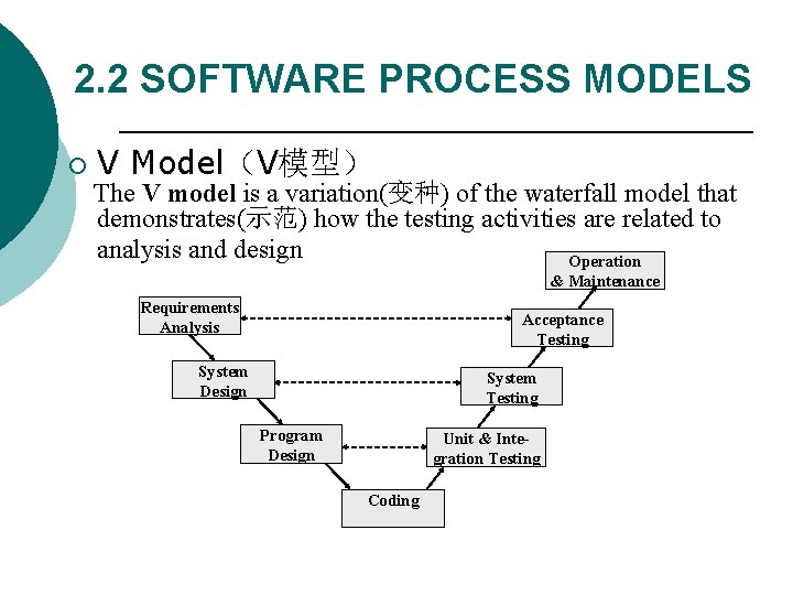 2. 2 SOFTWARE PROCESS MODELS ¡ V Model（V模型） The V model is a variation(变种)