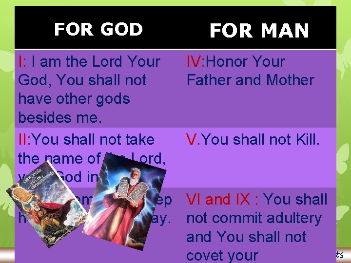 FOR GOD I: I am the Lord Your God, You shall not have other