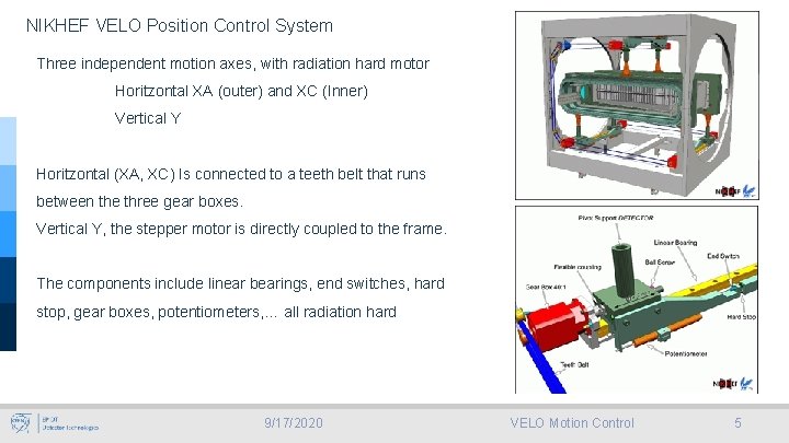 NIKHEF VELO Position Control System Three independent motion axes, with radiation hard motor Horitzontal