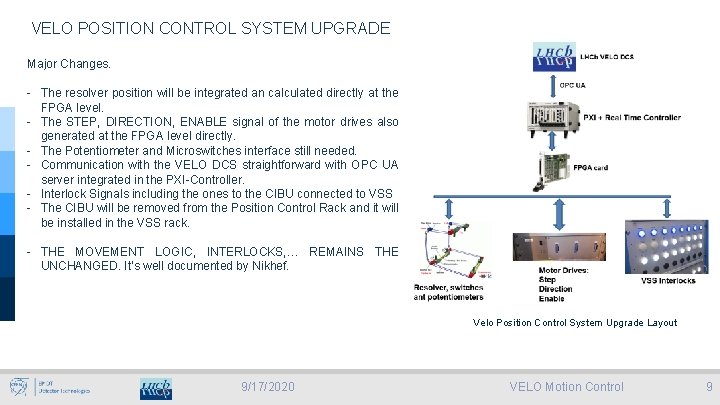 VELO POSITION CONTROL SYSTEM UPGRADE Major Changes. - The resolver position will be integrated