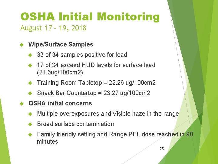 OSHA Initial Monitoring August 17 – 19, 2018 Wipe/Surface Samples 33 of 34 samples OSHA Initial Monitoring August 17 – 19, 2018 Wipe/Surface Samples 33 of 34 samples